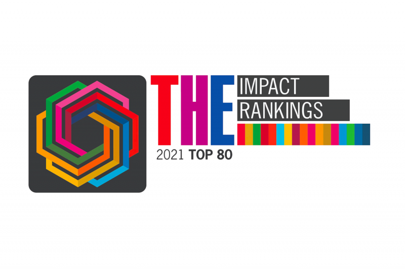 Times Higher Education Impact Rankings 2021 Top 80 logo